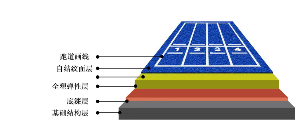 米兰·(milan)官网